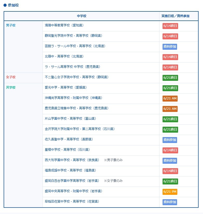 “设有宿舍的学校联合咨询会”参会学校