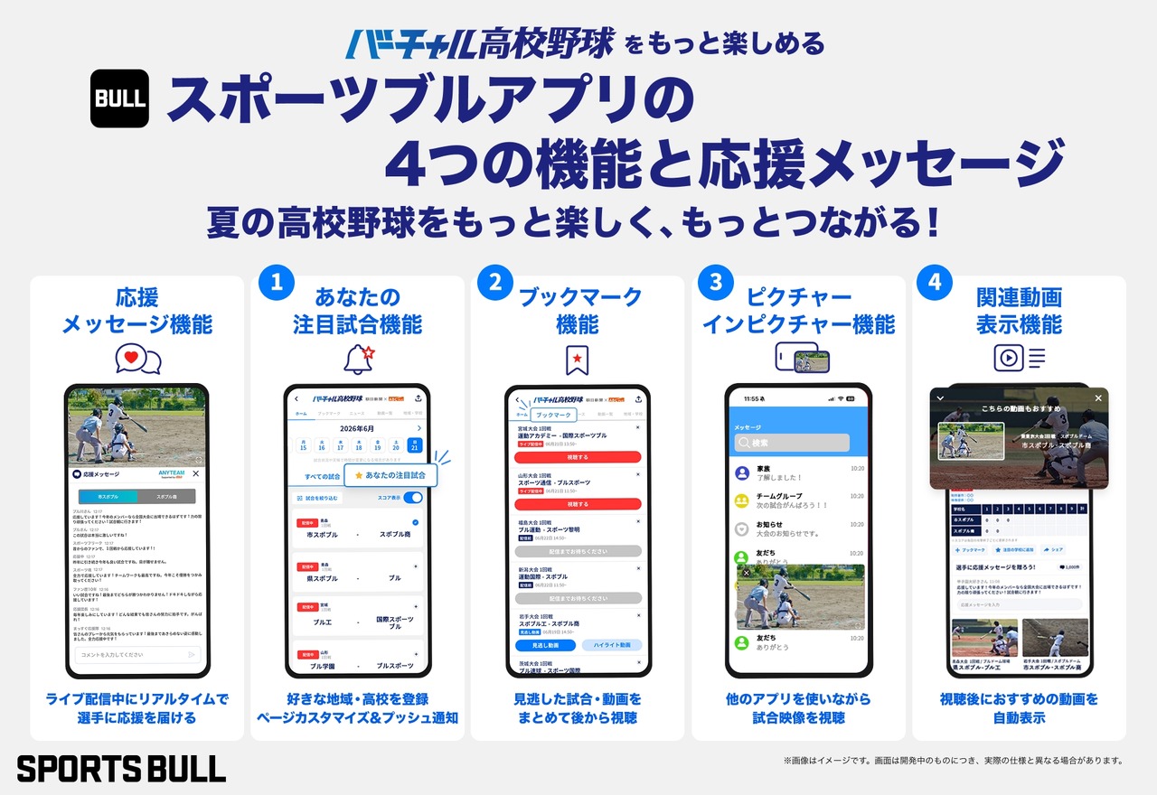 《虚拟高中棒球》的4大功能