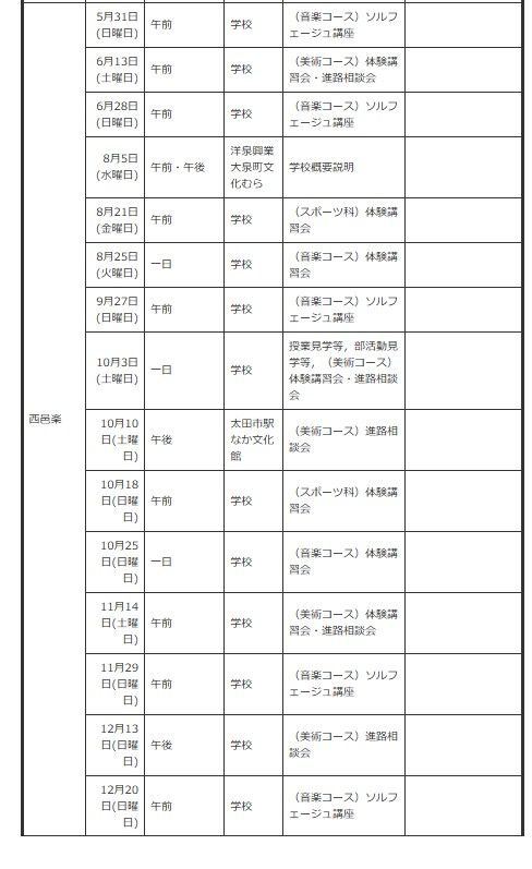 面向初中生的说明会、体验入学等＜按学校分类＞