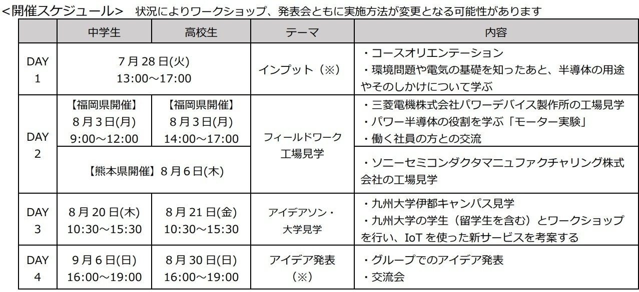 活动日程