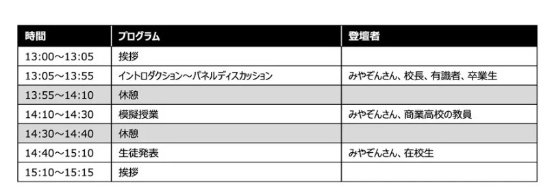 日程安排
