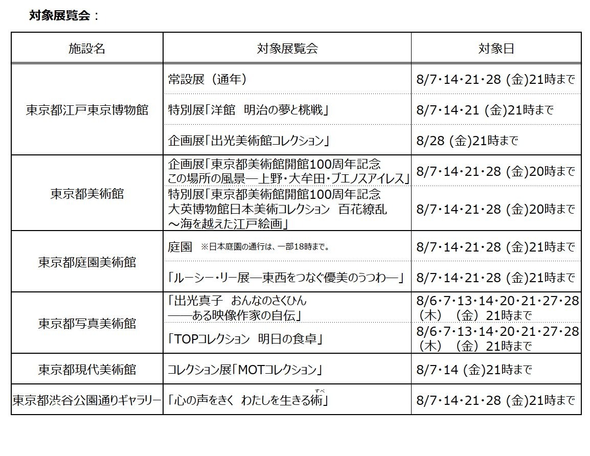 相关展览