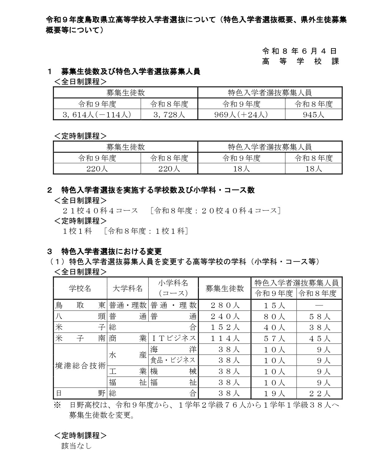 关于令和9年度鸟取县立高中招生选拔（特色招生选拔概要、县外学生招生概要等）