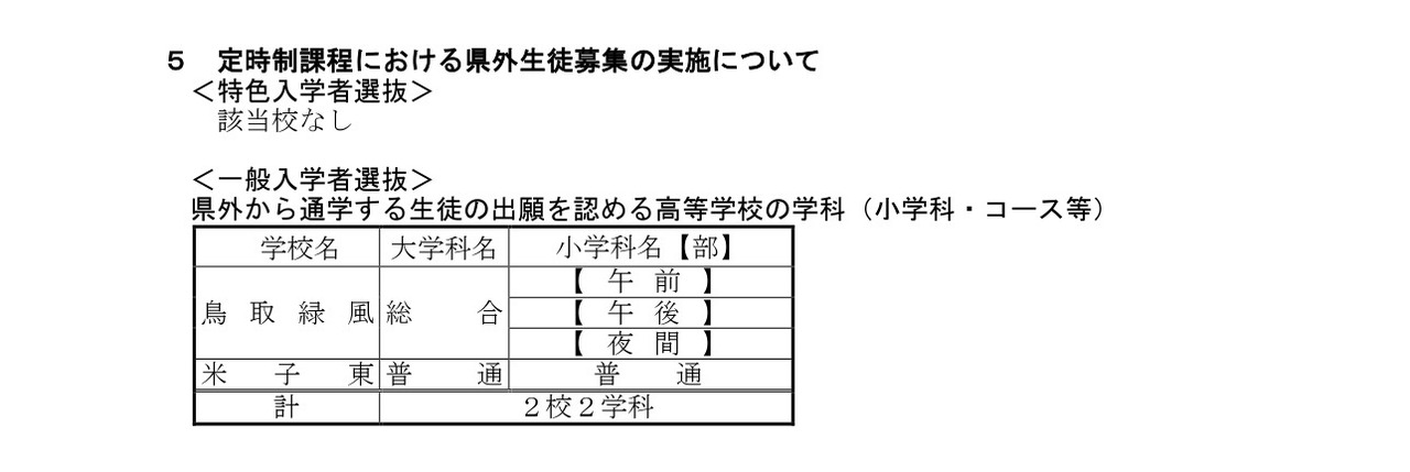 关于令和9年度鸟取县立高中招生选拔（特色招生选拔概要、县外学生招生概要等）