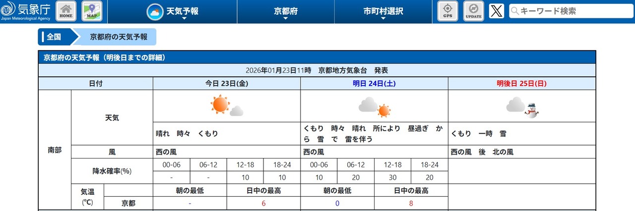 京都府南部天气预报（2026年1月23日上午11时 京都地方气象台发布）