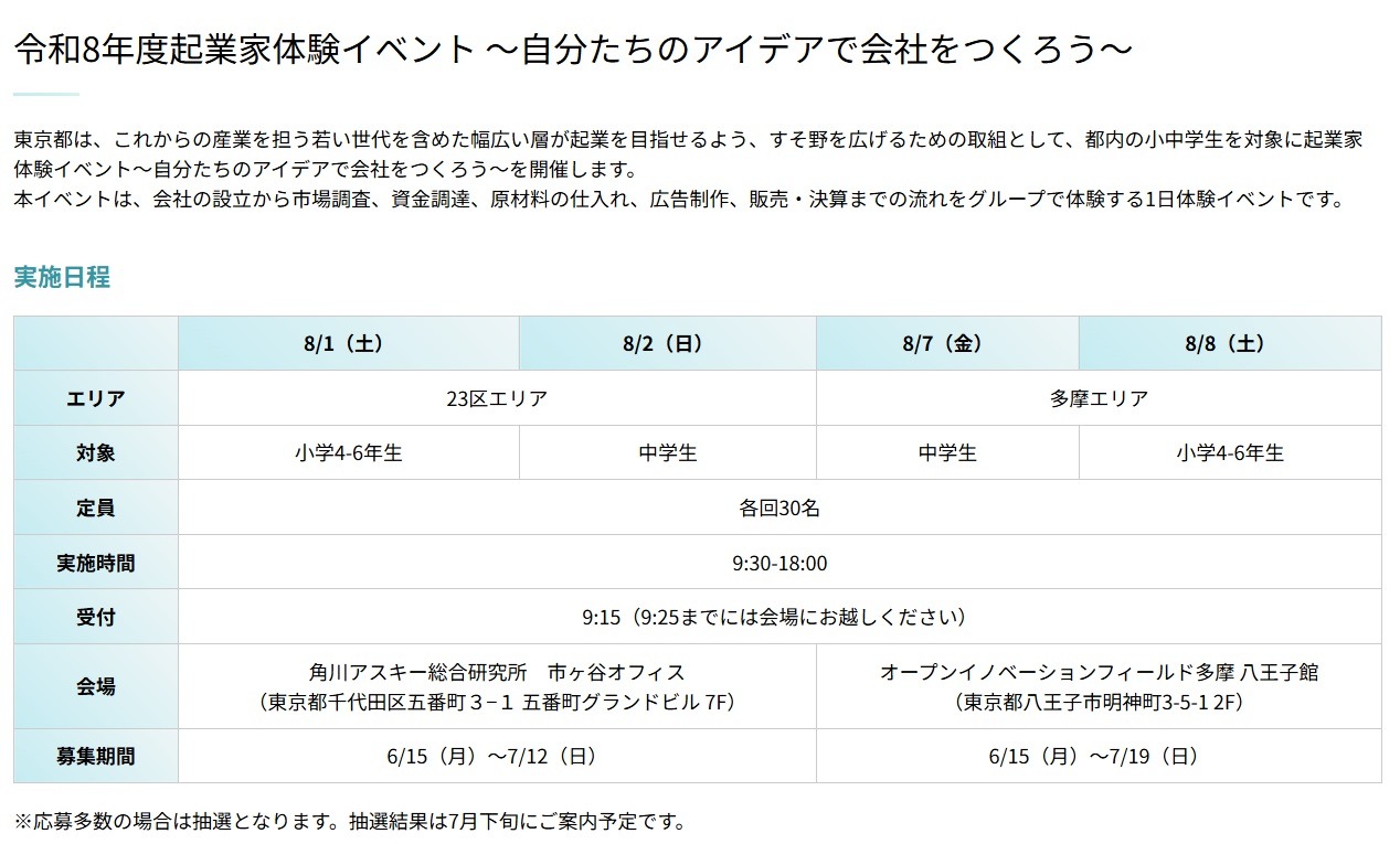 创业体验活动“用自己的创意创办公司”日程安排