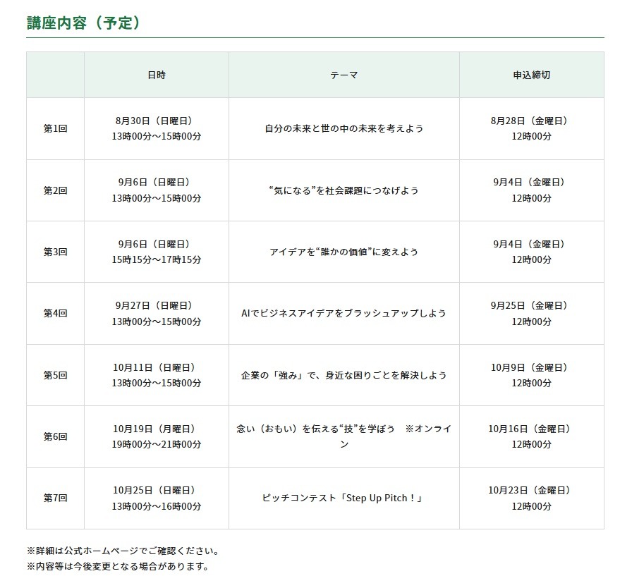 第6期 育成講座