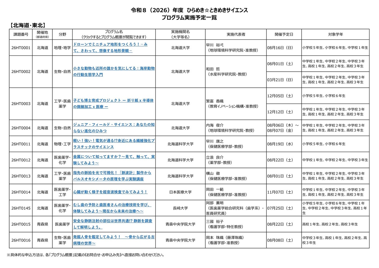 2026年度“灵感☆心动科学”项目实施计划一览：北海道·东北