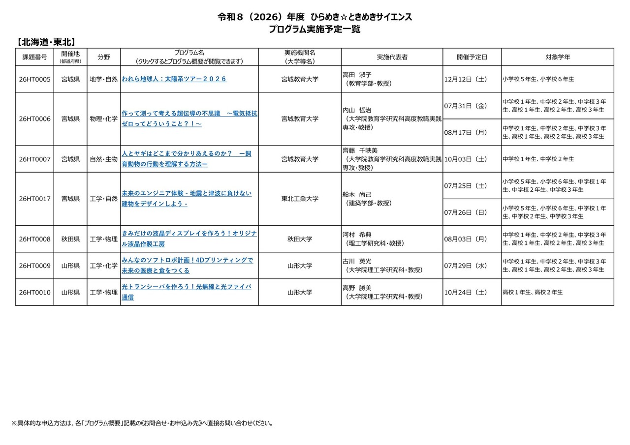 2026年度“灵感☆心动科学”项目实施计划一览：北海道·东北