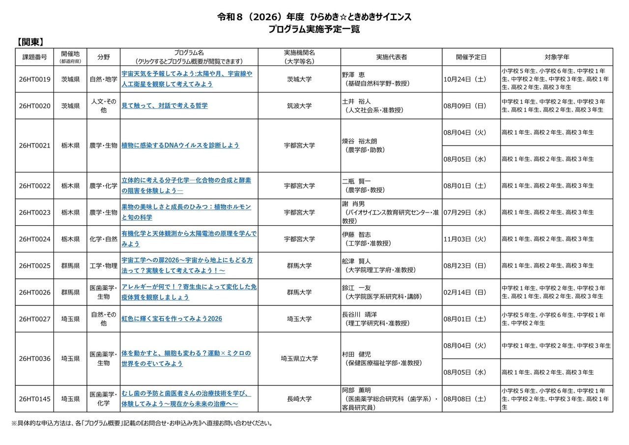 2026年度“灵感☆心动科学”项目实施计划一览：关东地区