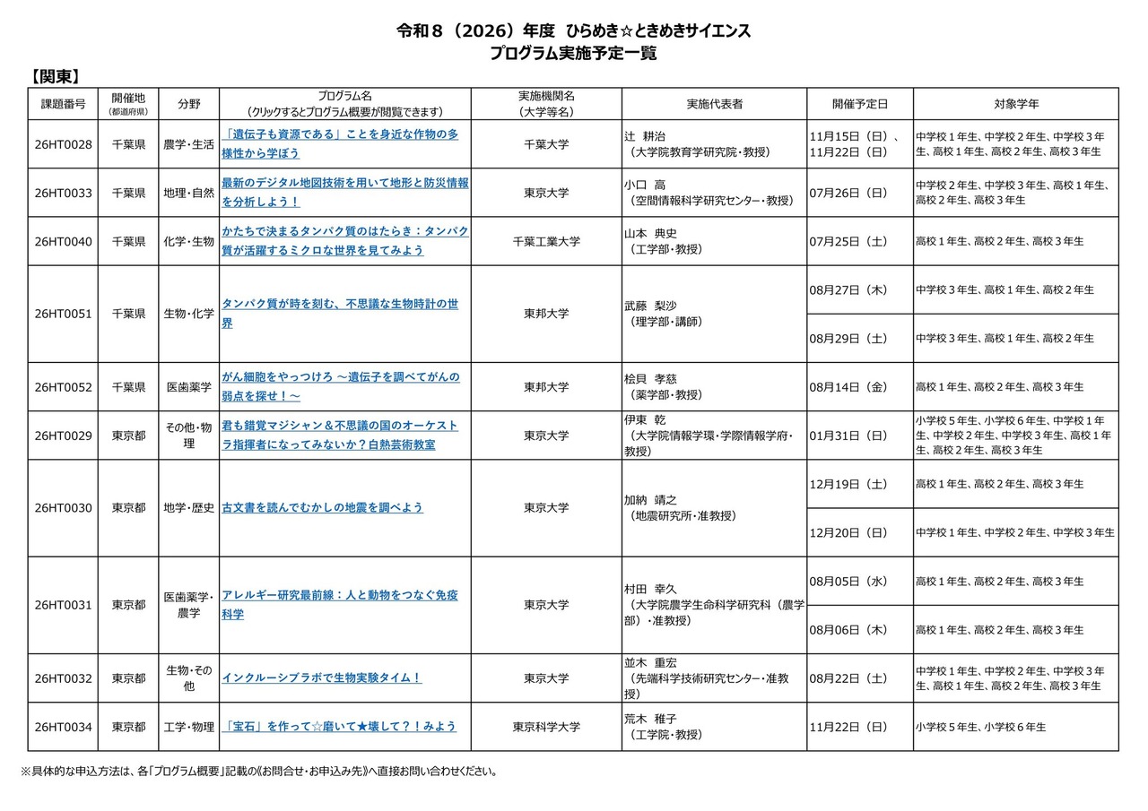 2026年度“灵感☆心动科学”项目实施计划一览：关东地区