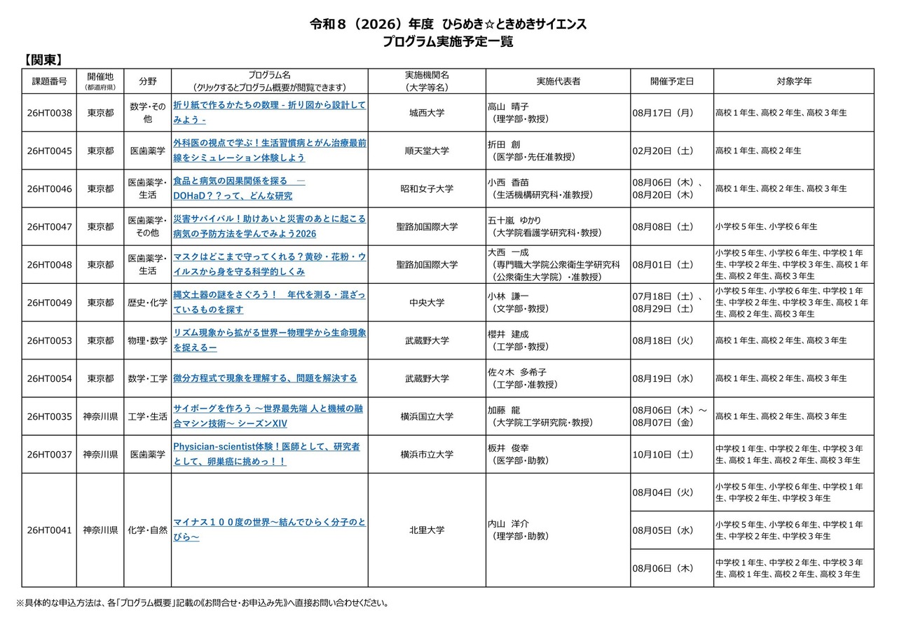 2026年度“灵感☆悸动科学”项目实施计划一览：关东地区