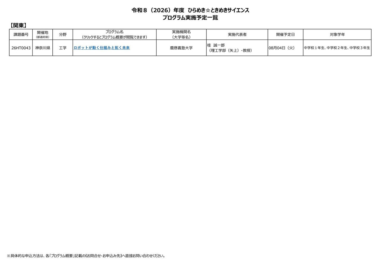 2026年度“灵感☆悸动科学”项目实施计划一览：关东地区