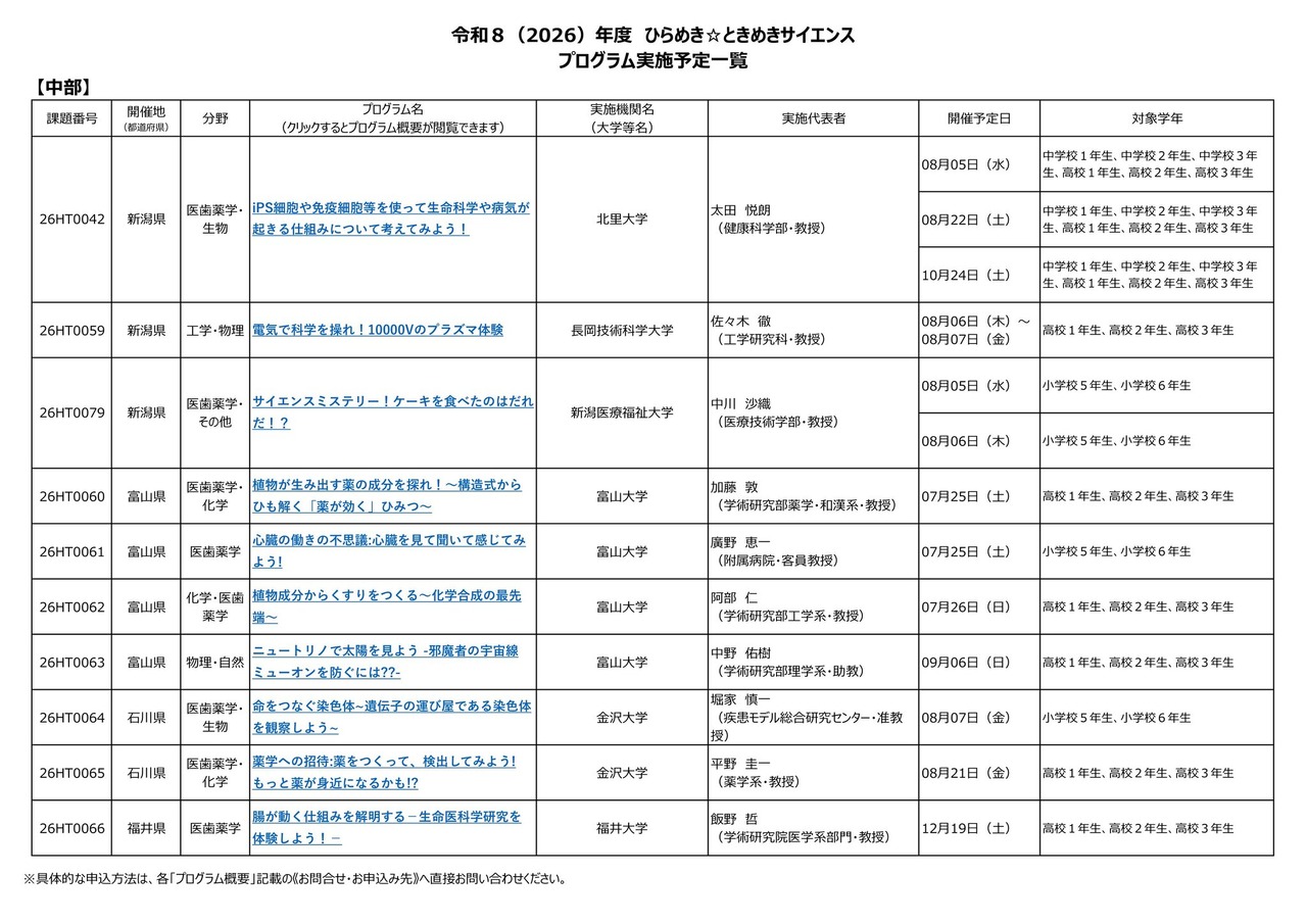 2026年度“灵感☆悸动科学”项目实施计划一览：中部地区