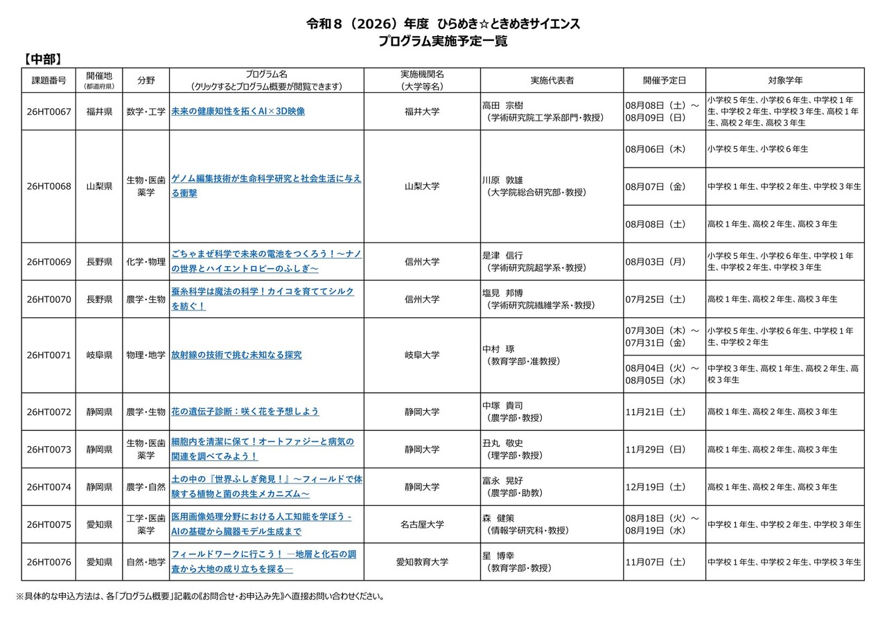 2026年度“灵感☆悸动科学”项目实施计划一览：中部地区