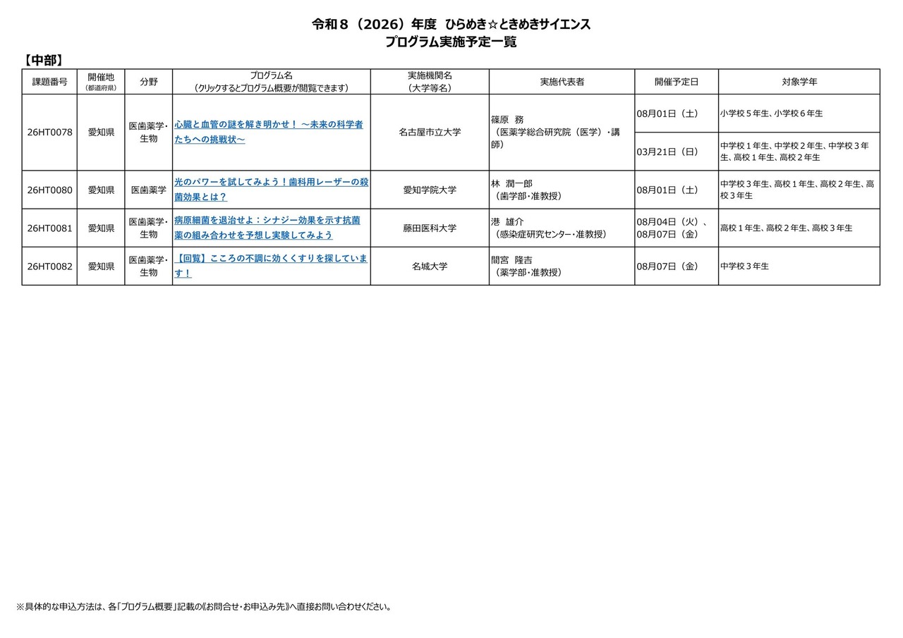 2026年度“灵感☆悸动科学”项目实施计划一览：中部地区