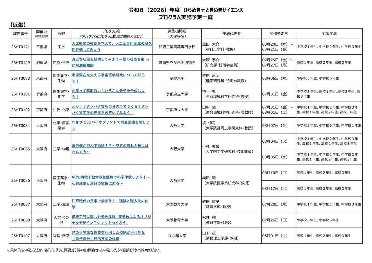 2026年度“灵感☆悸动科学”项目实施计划一览：近畿地区