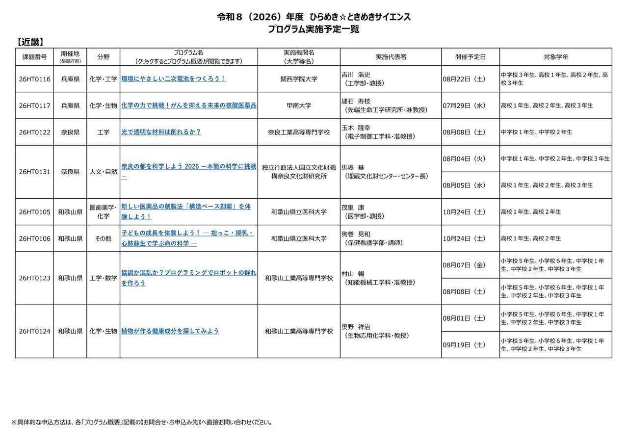 2026年度“灵感☆悸动科学”项目实施计划一览：近畿地区