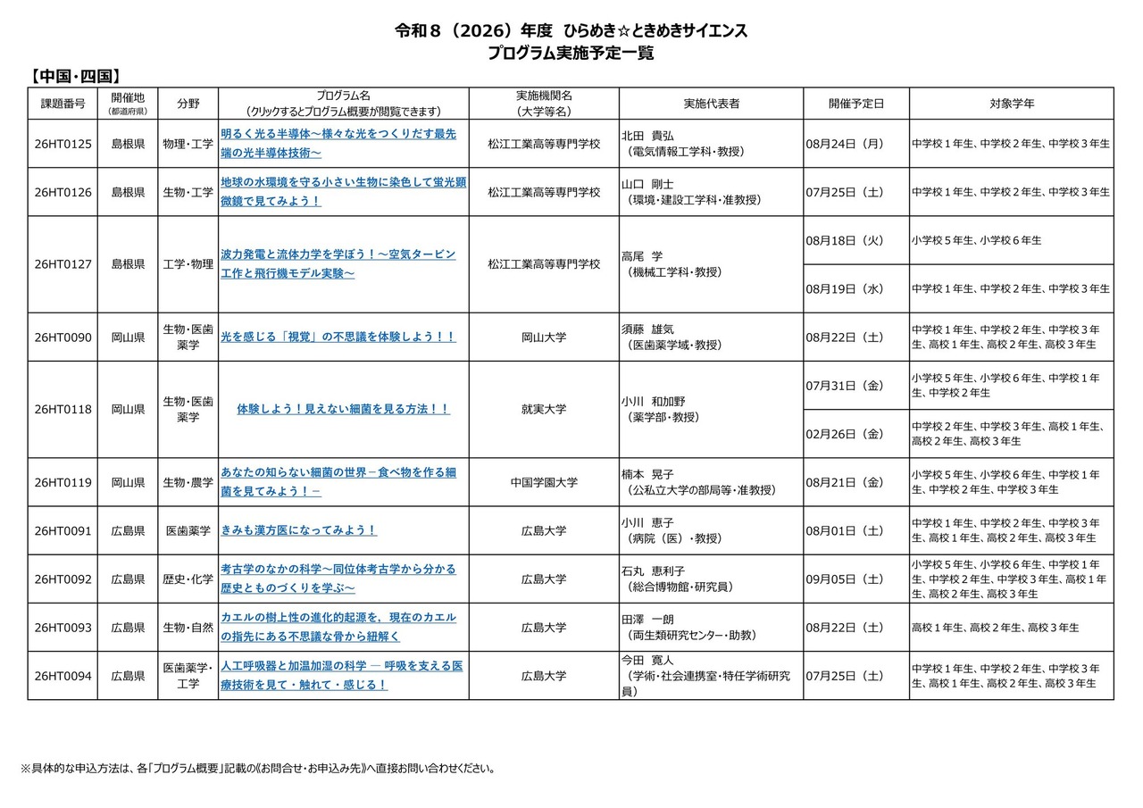 2026年度“灵感☆心动科学”项目实施计划一览：中国·四国地区