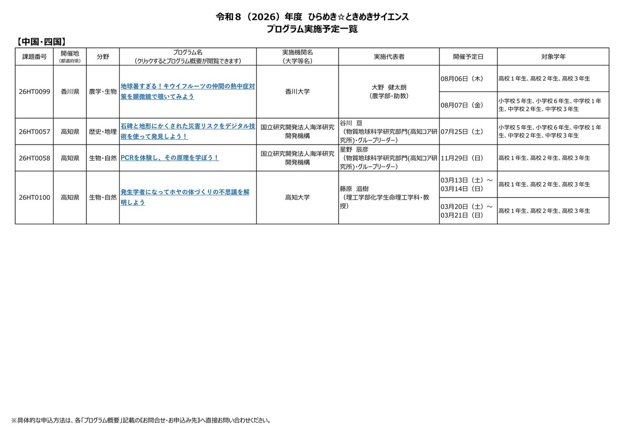 2026年度“灵感☆悸动科学”项目实施计划一览：中国·四国地区