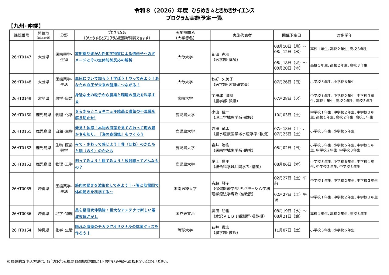 2026年度“灵感☆心动科学”项目实施计划一览：九州·冲绳