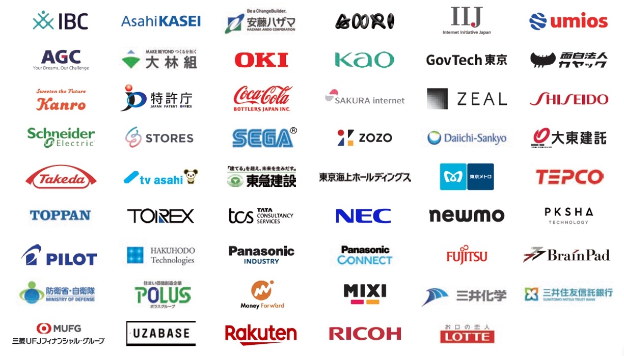 参画企業等例（五十音順）