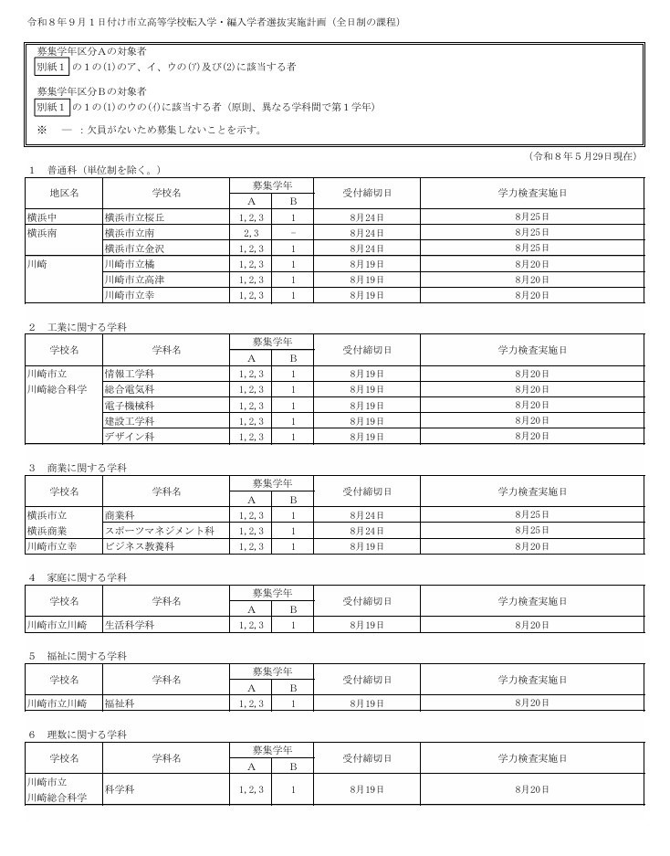 令和8年9月1日发布的市立高中转学及插班生选拔实施计划（全日制课程）