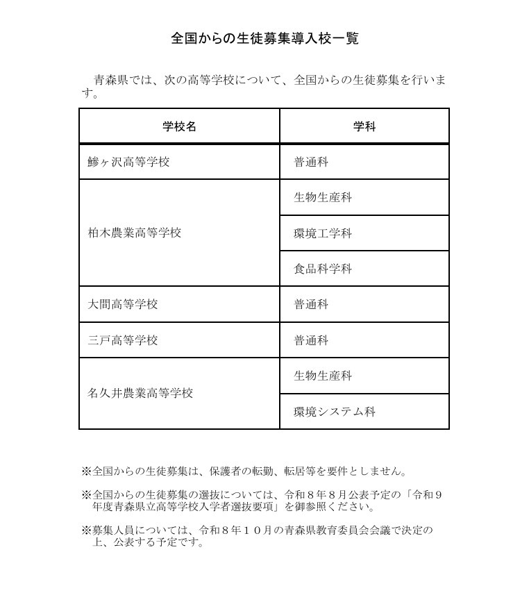 全国范围内招收学生的学校一览表