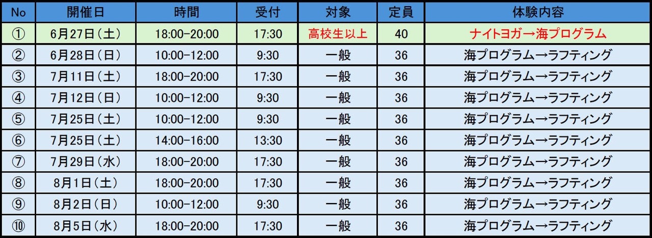 在卡努斯拉进行海上准备！ 活动概要