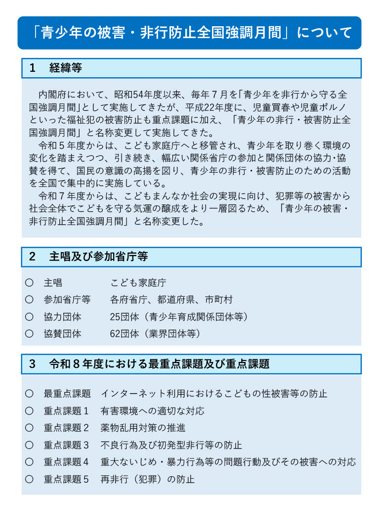 全国预防青少年受害和犯罪宣传月