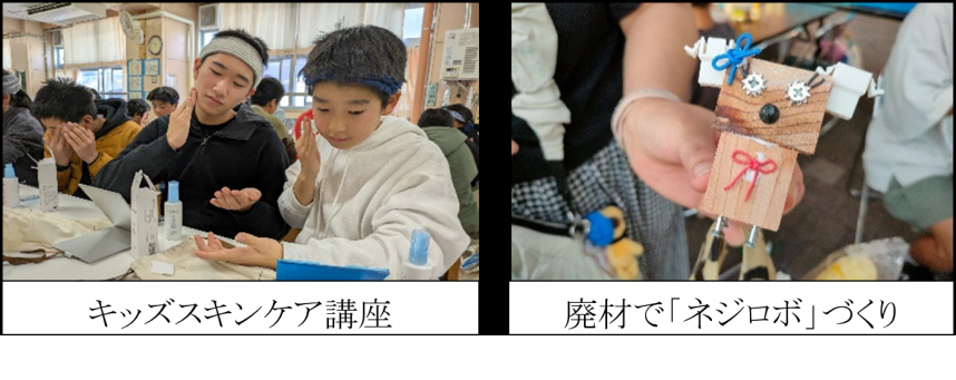 体验项目示例