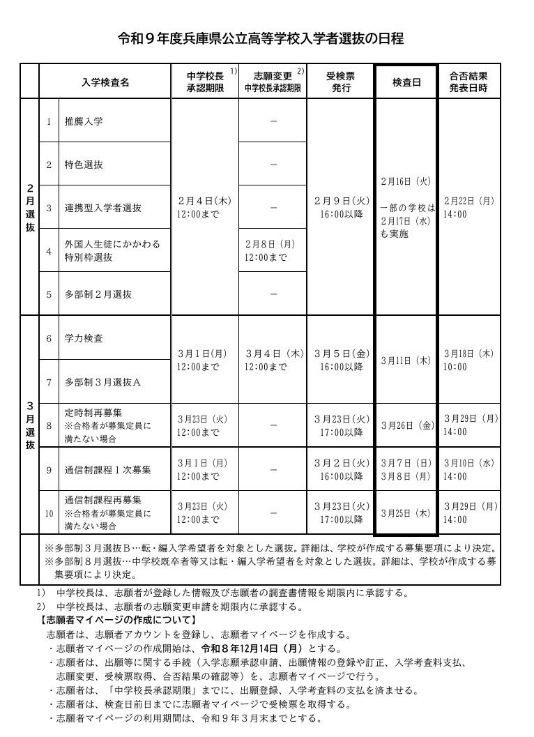 令和9年度兵库县公立高中招生选拔日程