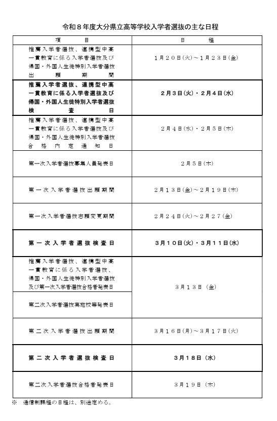 令和8年度大分县立高中入学者选拔主要日程