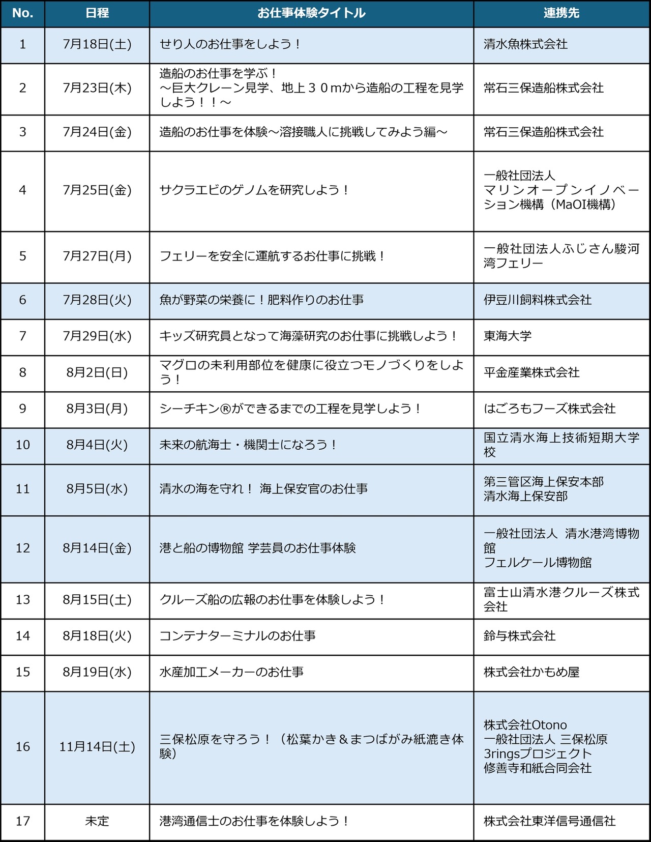 节目列表