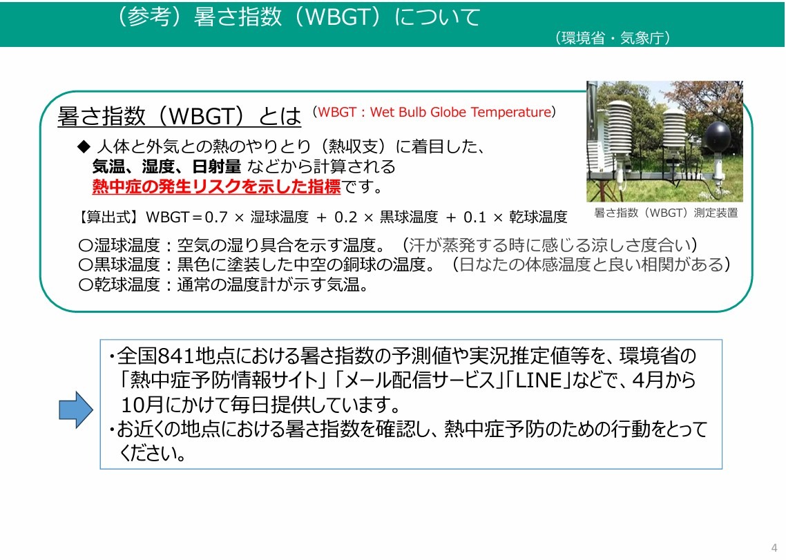 关于热指数（WBGT）