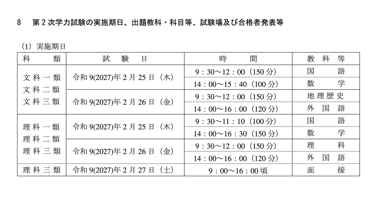 普通选拔第二次学力考试的考试日期
