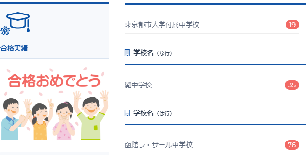 SAPIX小学部2026年度中学入試合格速報