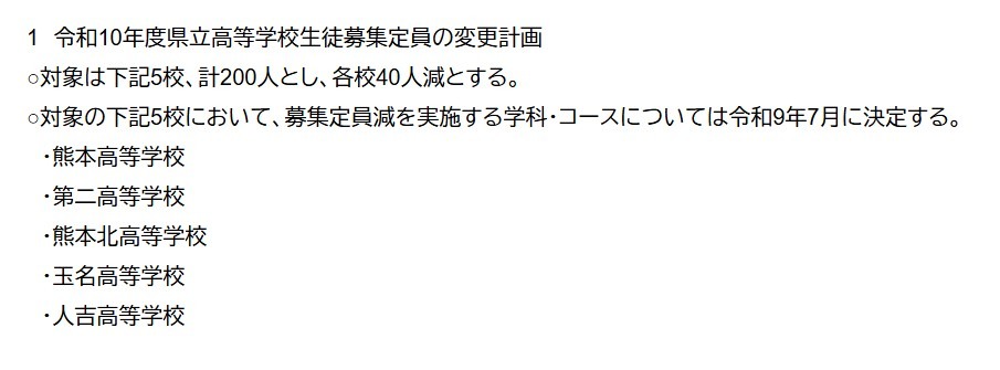 2028年度县立高中招生名额调整计划