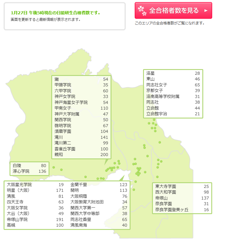 日能研2026年度中学入試合格速報