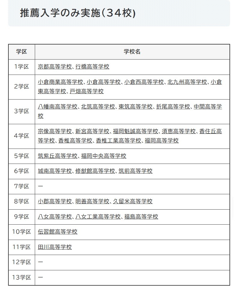 仅实行推荐入学（34所学校）