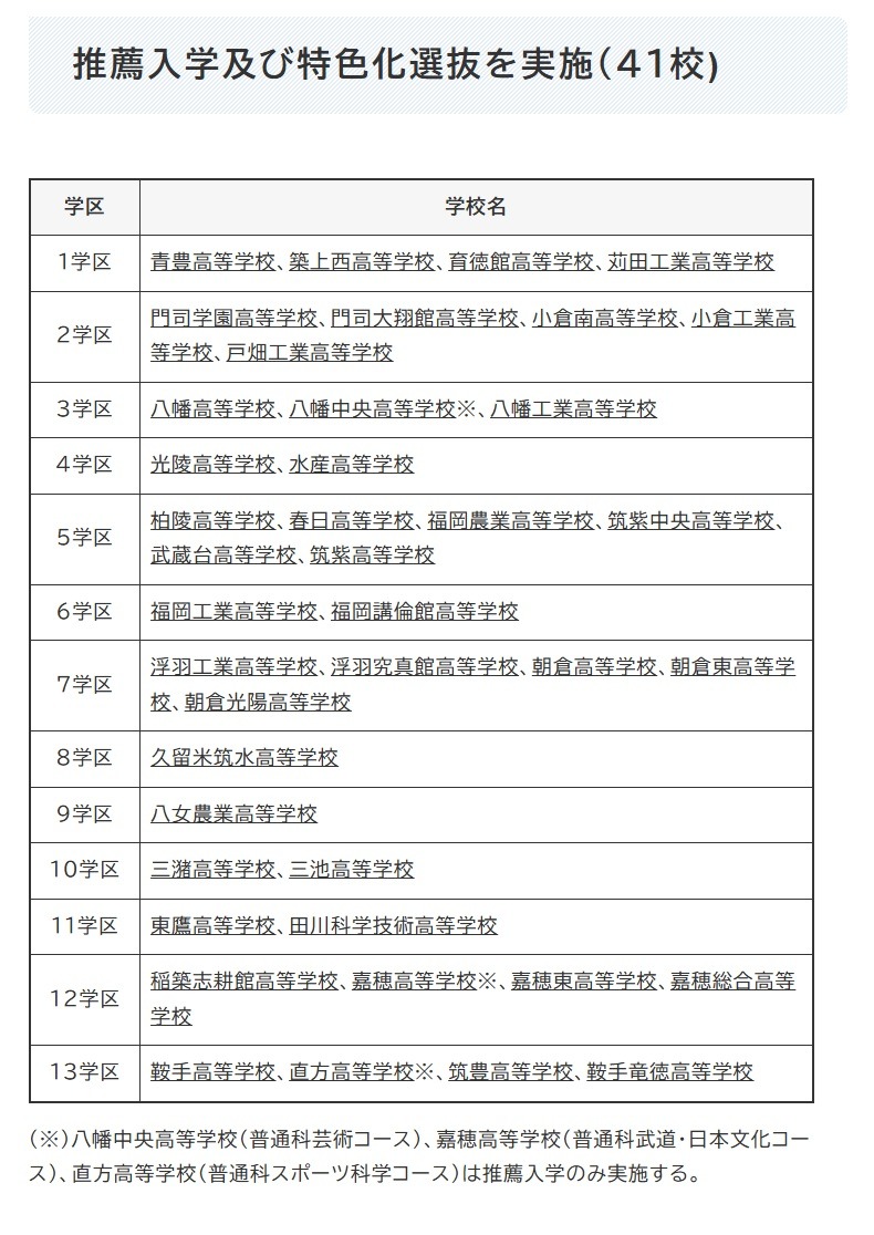 实施推荐入学及特色化选拔（41所学校）