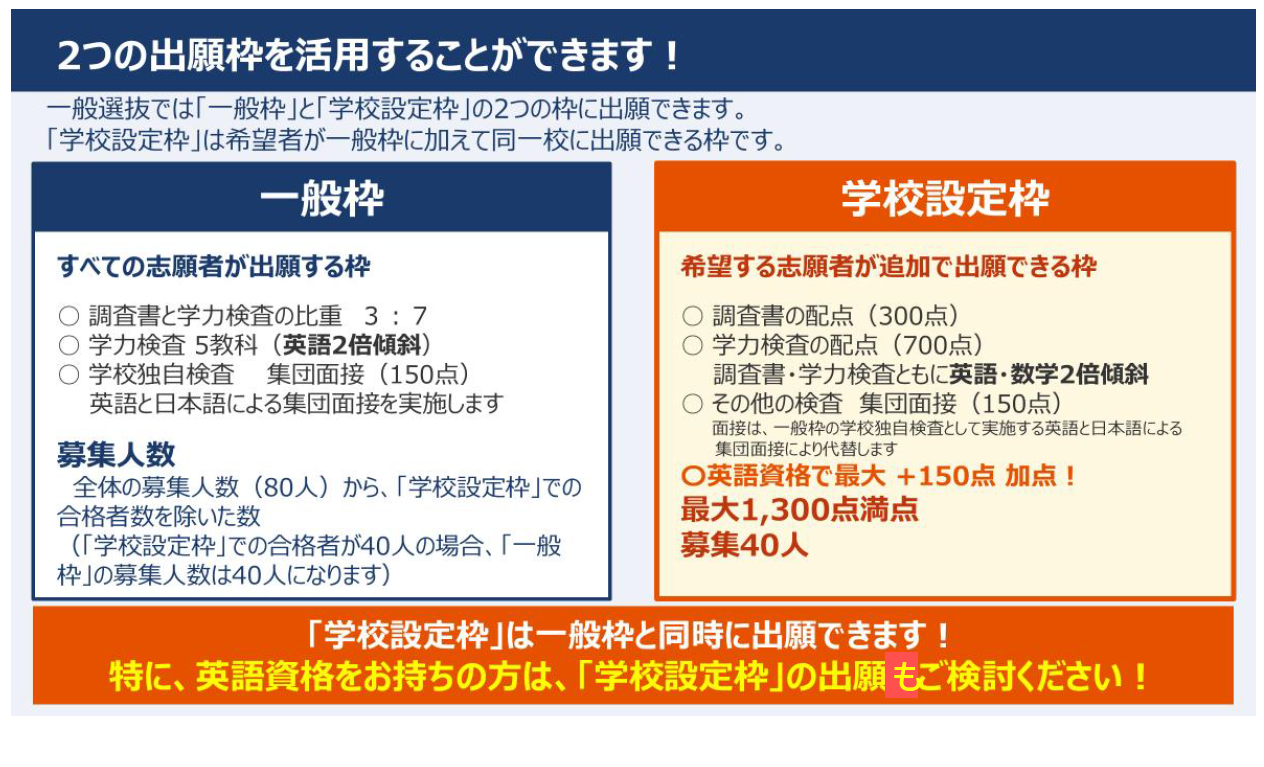 国际前沿高中的申请方法