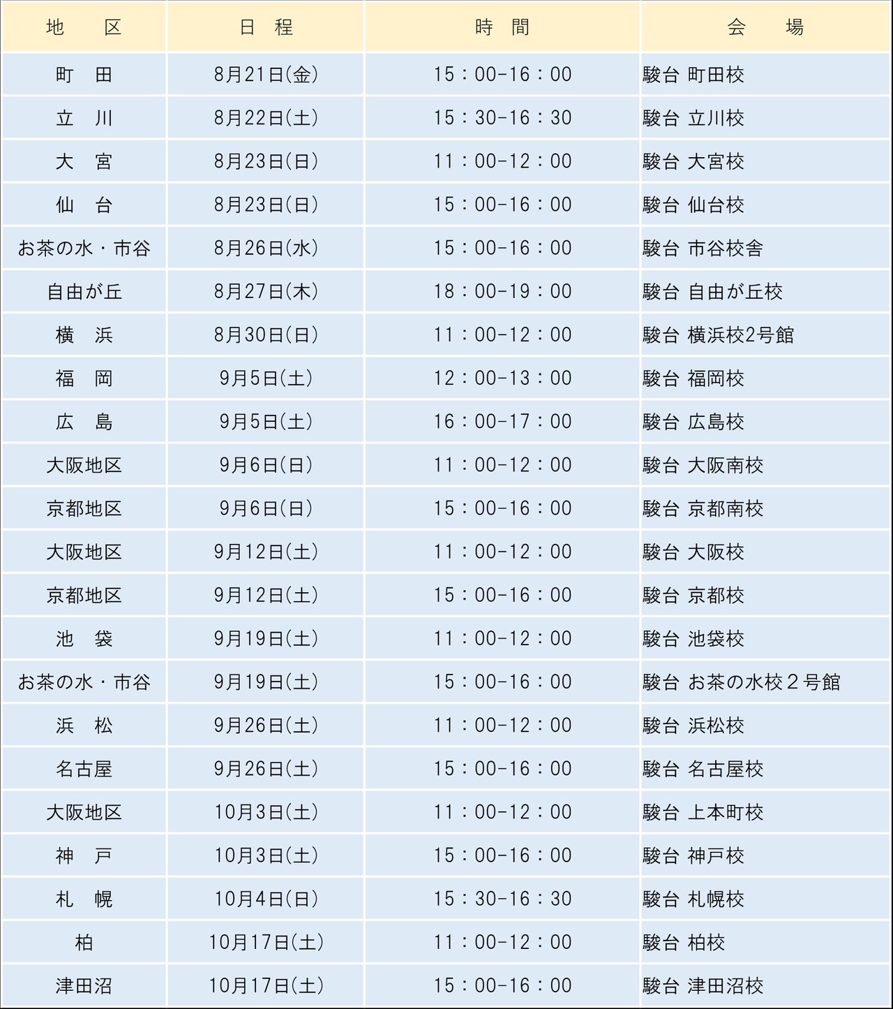 全国统一考试备考“信息I”特别讲座（与Life is Tech公司联合举办）日程及地点一览