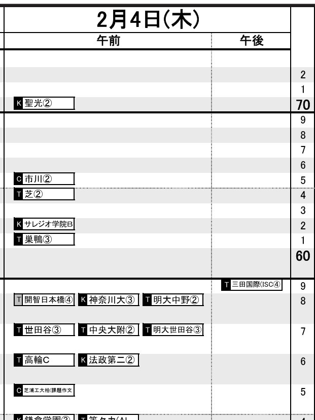 首都圏・男子2月4日