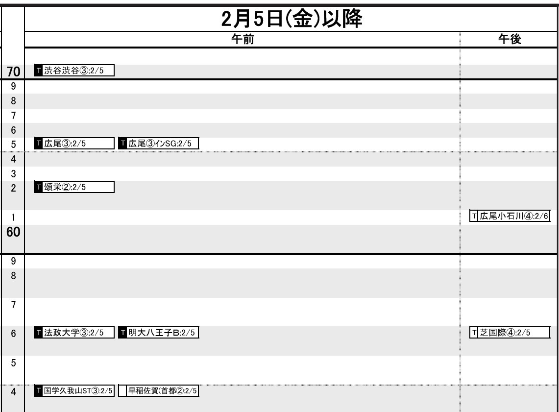 首都圏・女子2月5日以降