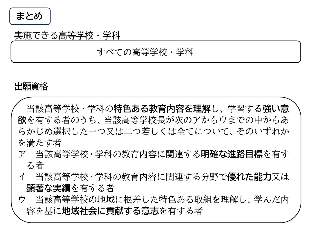 可招收的高中及学科以及报考资格