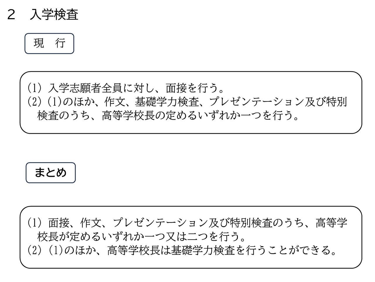 入学考试