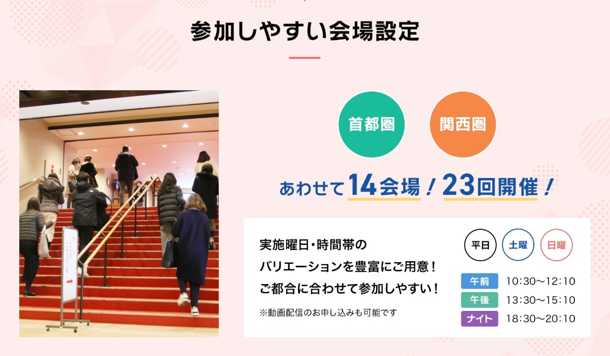 在首都圈和关西圈共计14个会场举办了23场活动