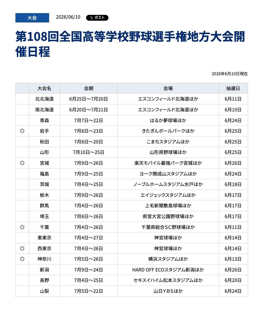 第108届全国高中棒球锦标赛地方预选赛赛程安排
