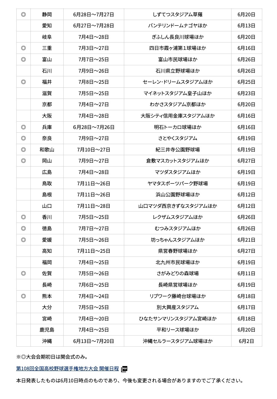 第108届全国高中棒球锦标赛地方预选赛赛程安排